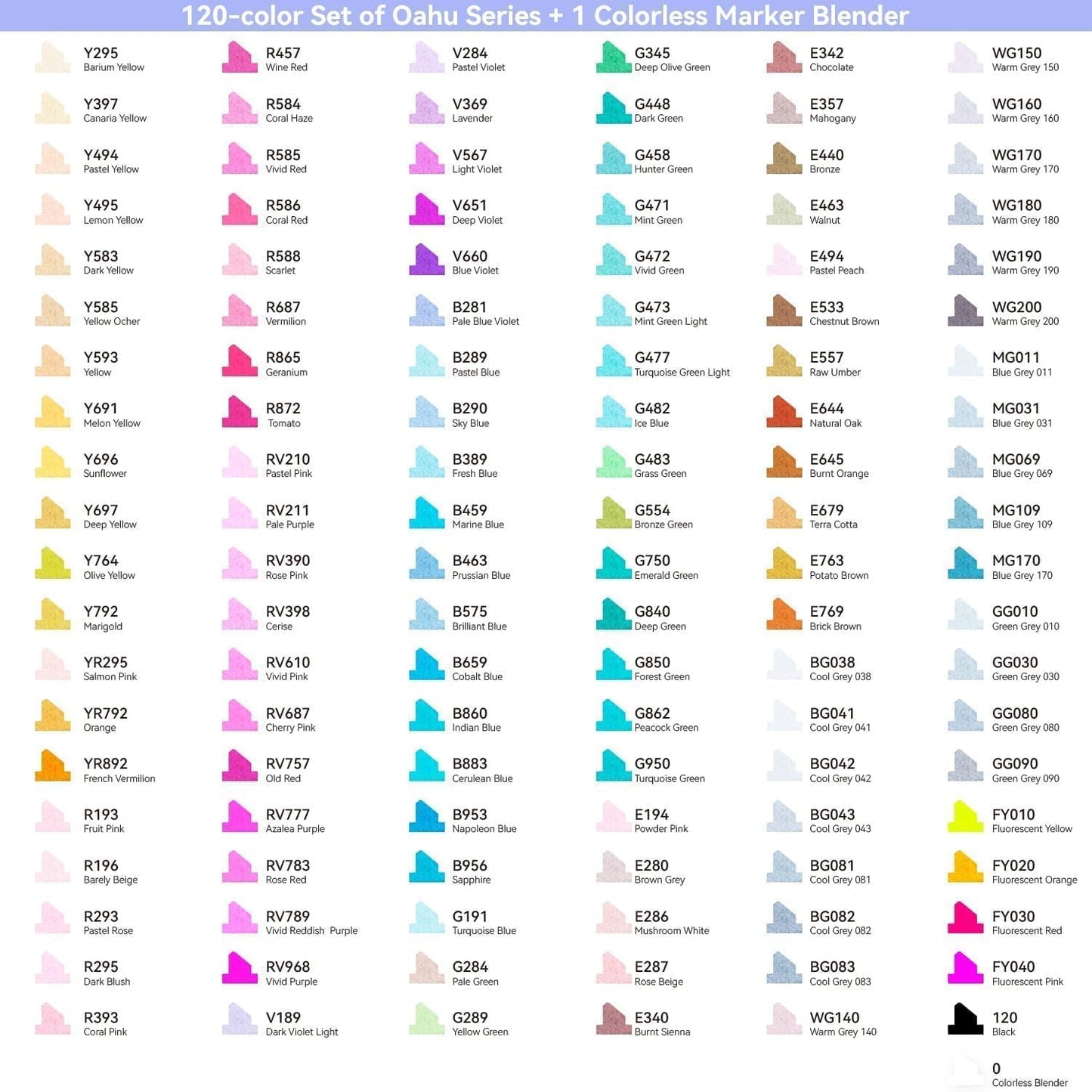 Ohuhu Alkoholmarker 120 colours