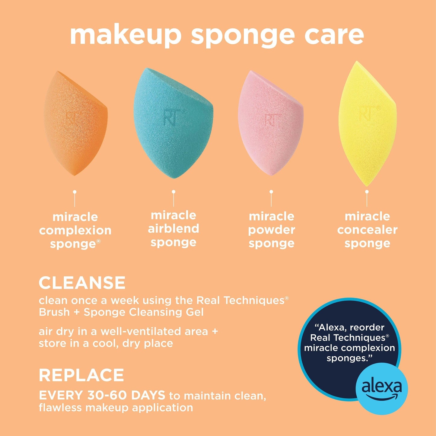 REAL TECHNIQUES Everday Essentials (brushes and sponges) 6 pieces