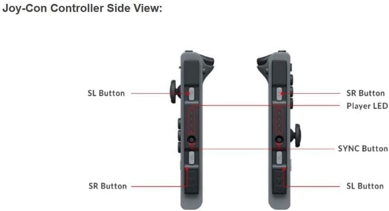 Nintendo Switch Joy-Con Pair Blue/Neon Yellow