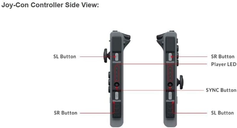 Nintendo Switch Joy-Con Pair Blue/Neon Yellow