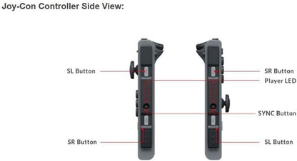 Nintendo Switch Joy-Con Pair Blue/Neon Yellow