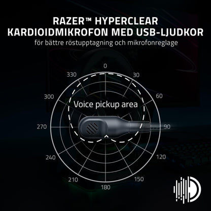 Razer BlackShark V2 X - Premium Esports Headset