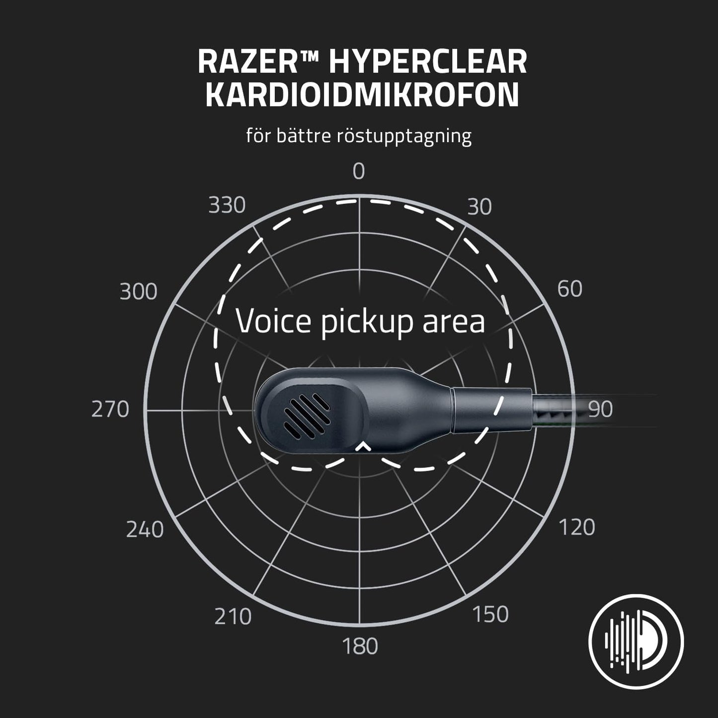 Razer BlackShark V2 X - Premium Esports Headset