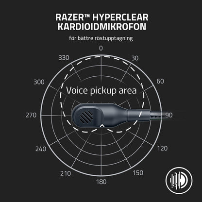 Razer BlackShark V2 X - Premium Esports Headset