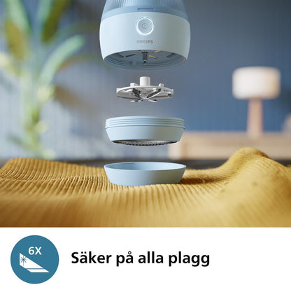 Philips Lint Remover