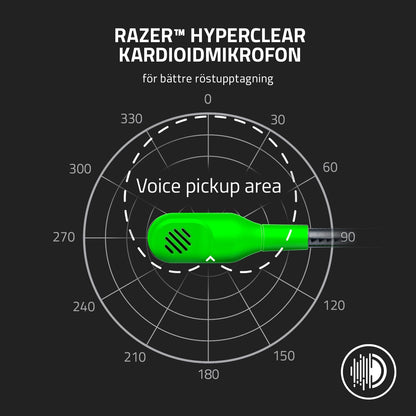 Razer BlackShark V2 X - Premium Esports Headset