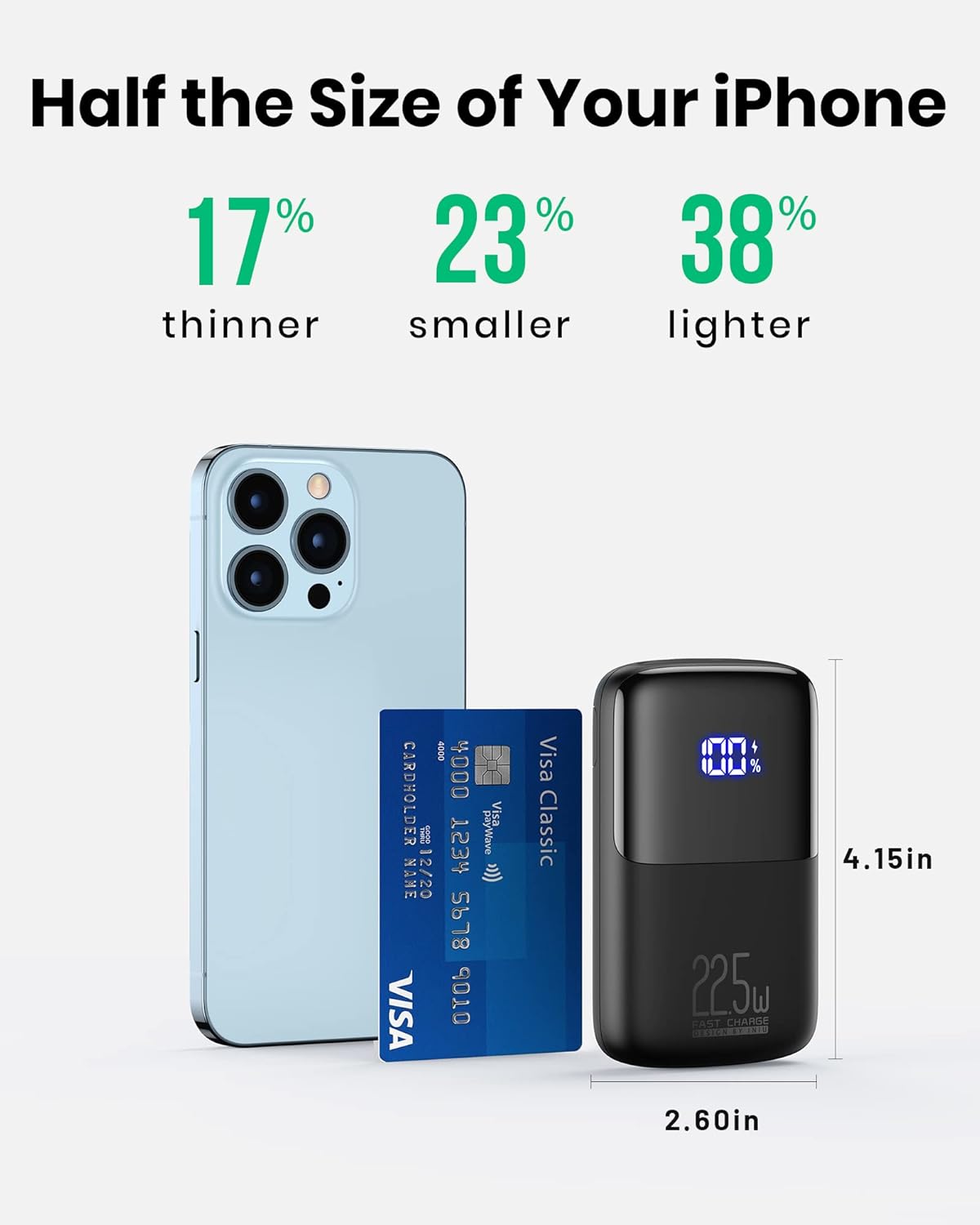 INIU Super Slim 10000mAh Power Bank