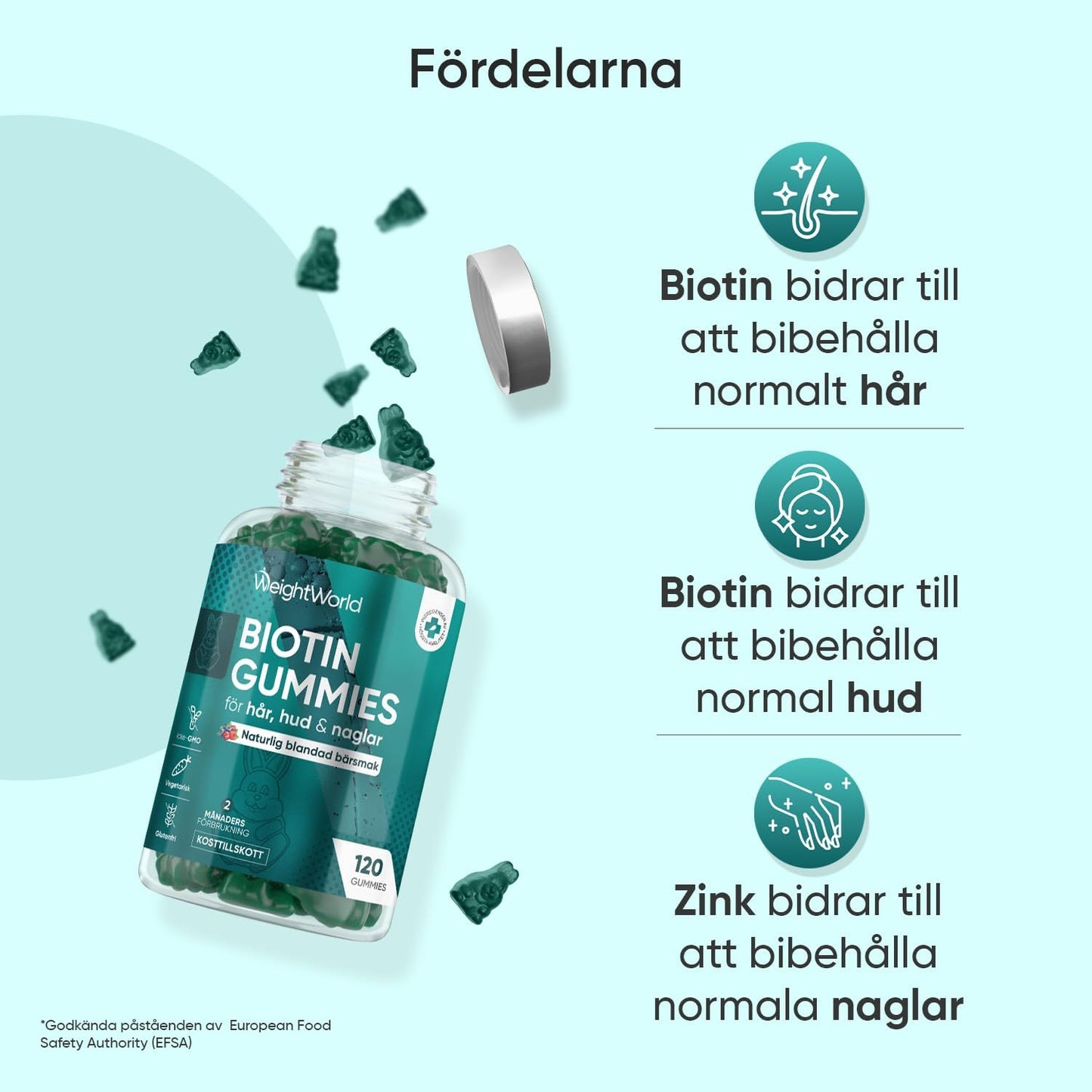 Biotin Gummy Bears - Vitamin C & E