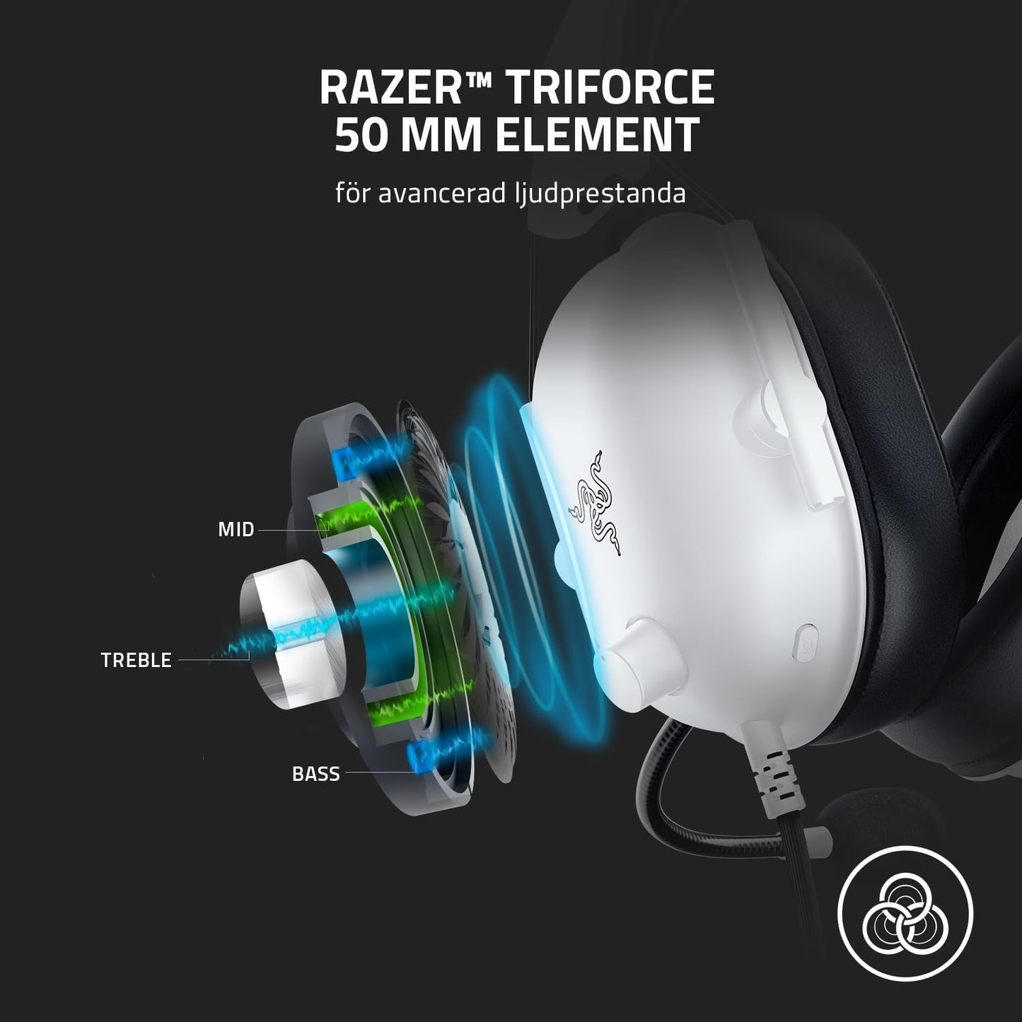 Razer BlackShark V2 X - Premium Esports Headset