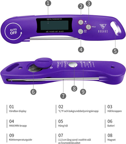 Meat Thermometer Digital