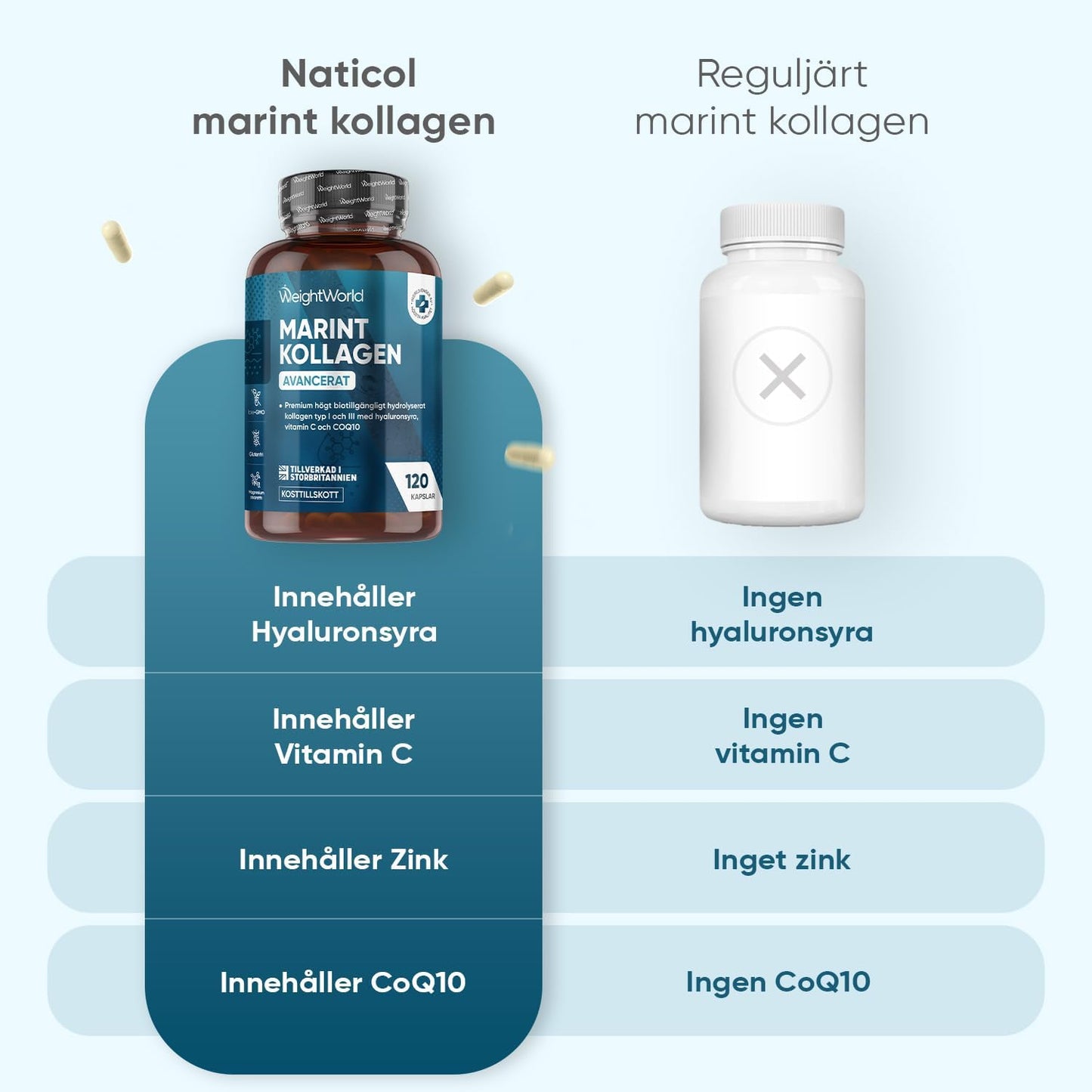 Marine Collagen Complex - 1200mg