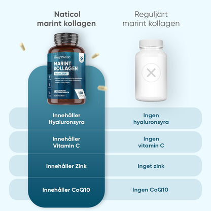 Marine Collagen Complex - 1200mg