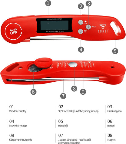Meat Thermometer Digital