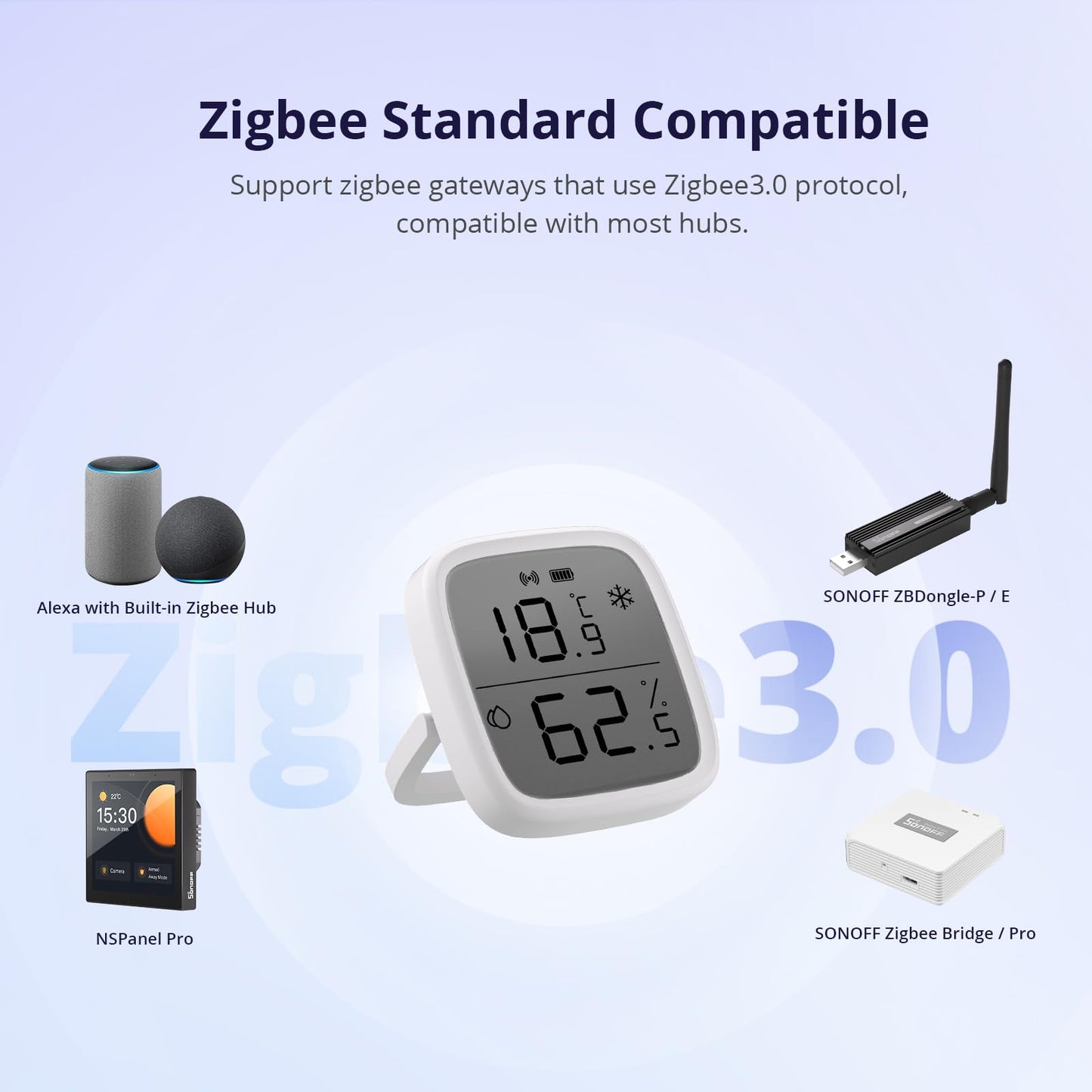 SONOFF SNZB-02D Mini ZigBee Temperature and Humidity Sensor