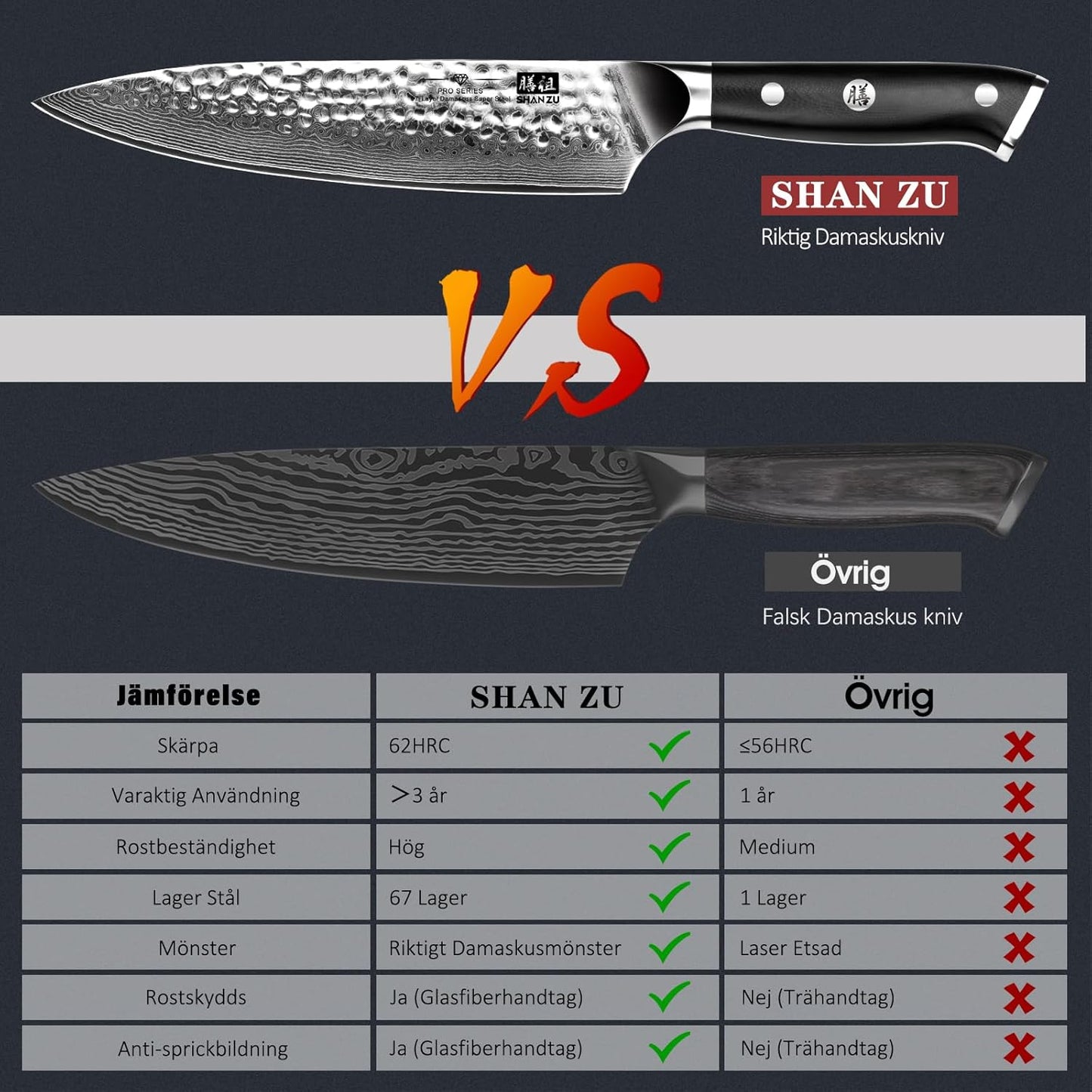 SHAN ZU Japanese Chef's Knife 20cm