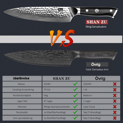 SHAN ZU Japanese Chef's Knife 20cm