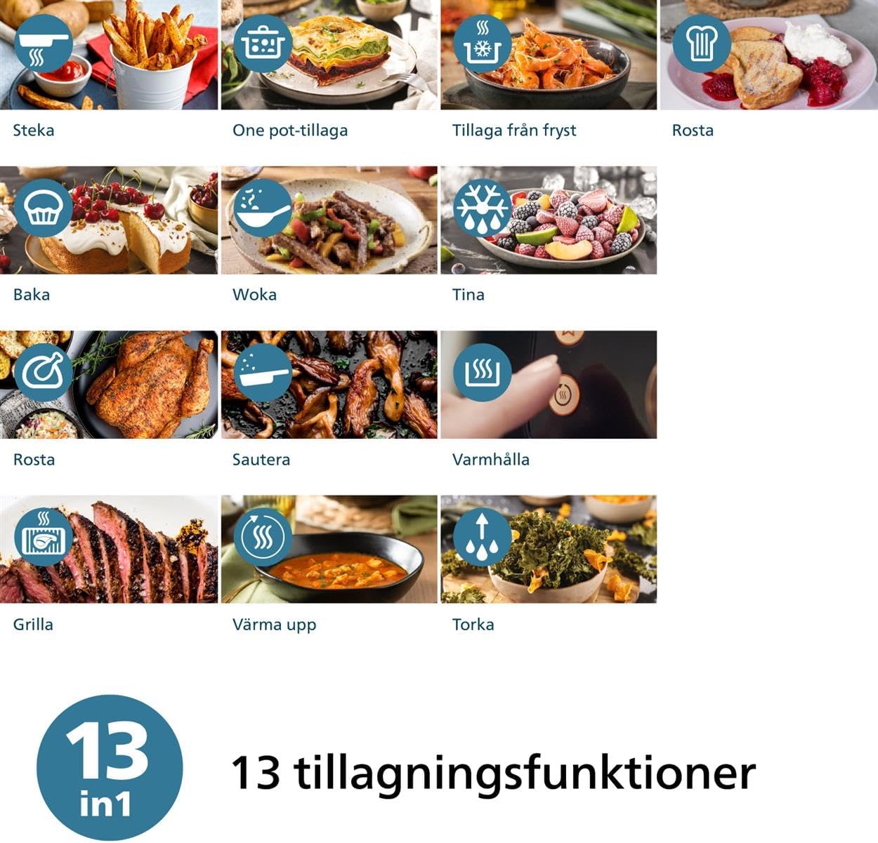 Philips Airfryer 2000 Series 4.2 Litre - 1500W Power
