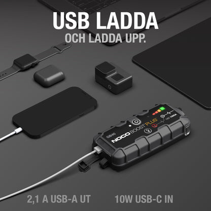 NOCO Boost Plus GB40 (1000A, 12V)