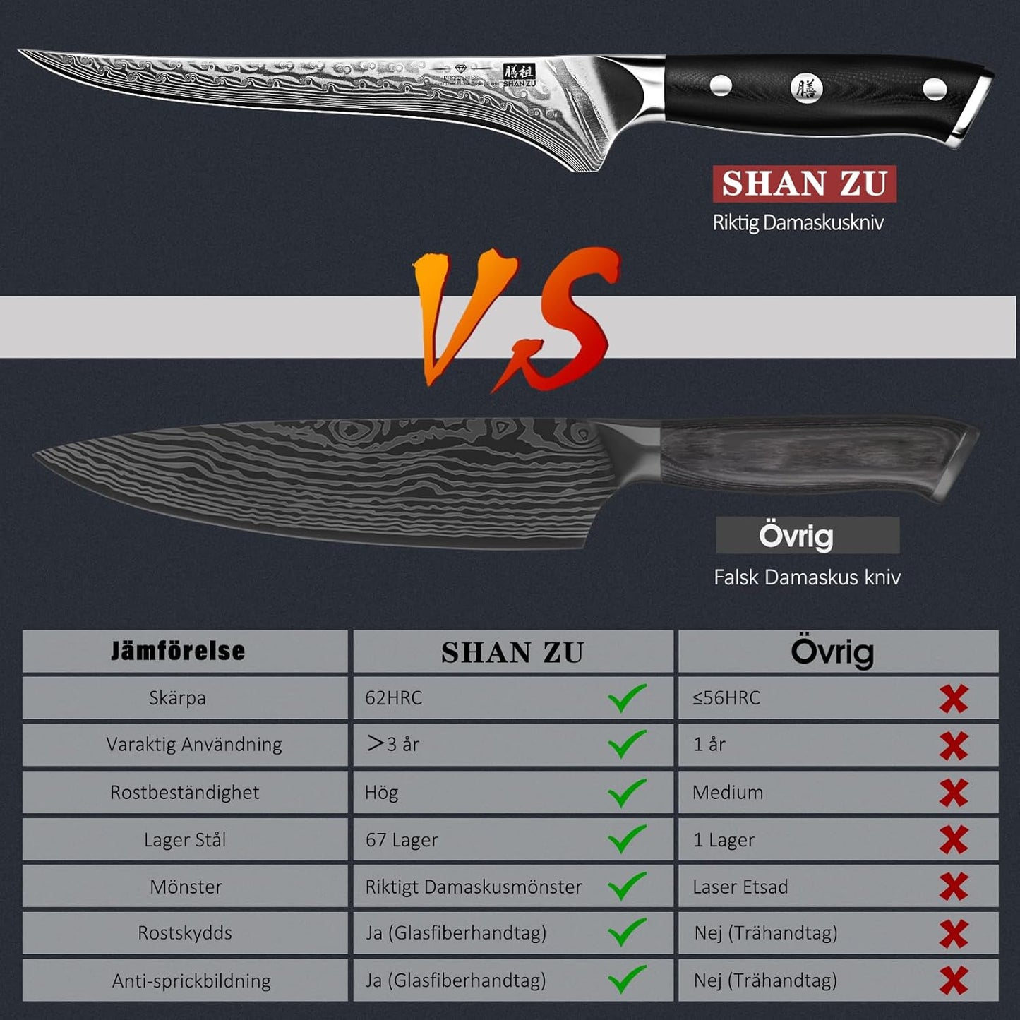 SHAN ZU Japanese Chef's Knife 20cm