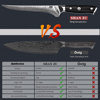 SHAN ZU Japanese Chef's Knife 20cm