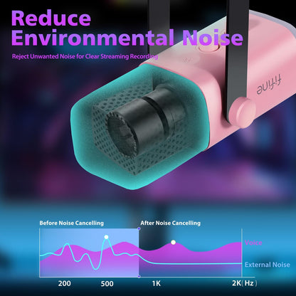 FIFINE USB/XLR Streaming Micro