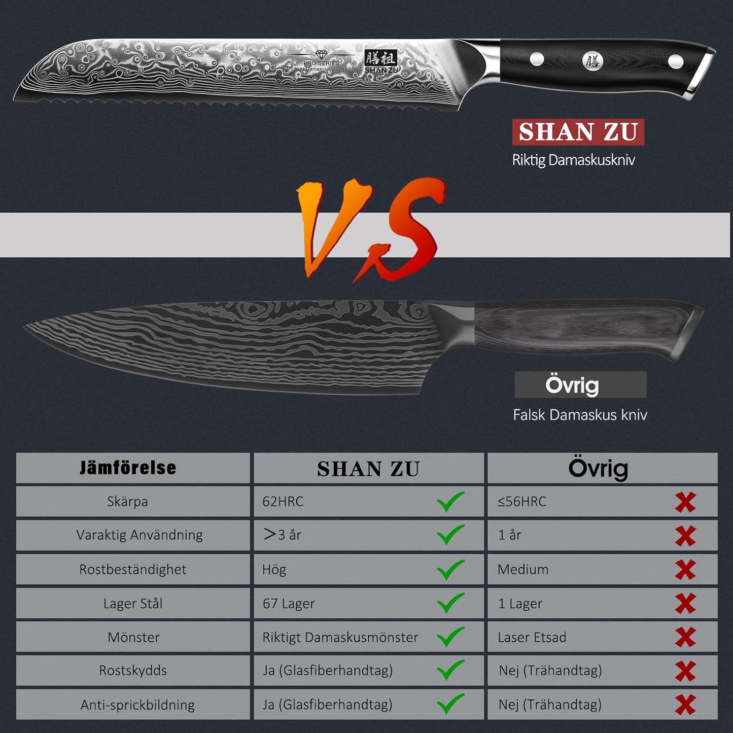 SHAN ZU Japanese Chef's Knife 20cm