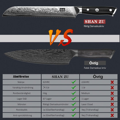 SHAN ZU Japanese Chef's Knife 20cm