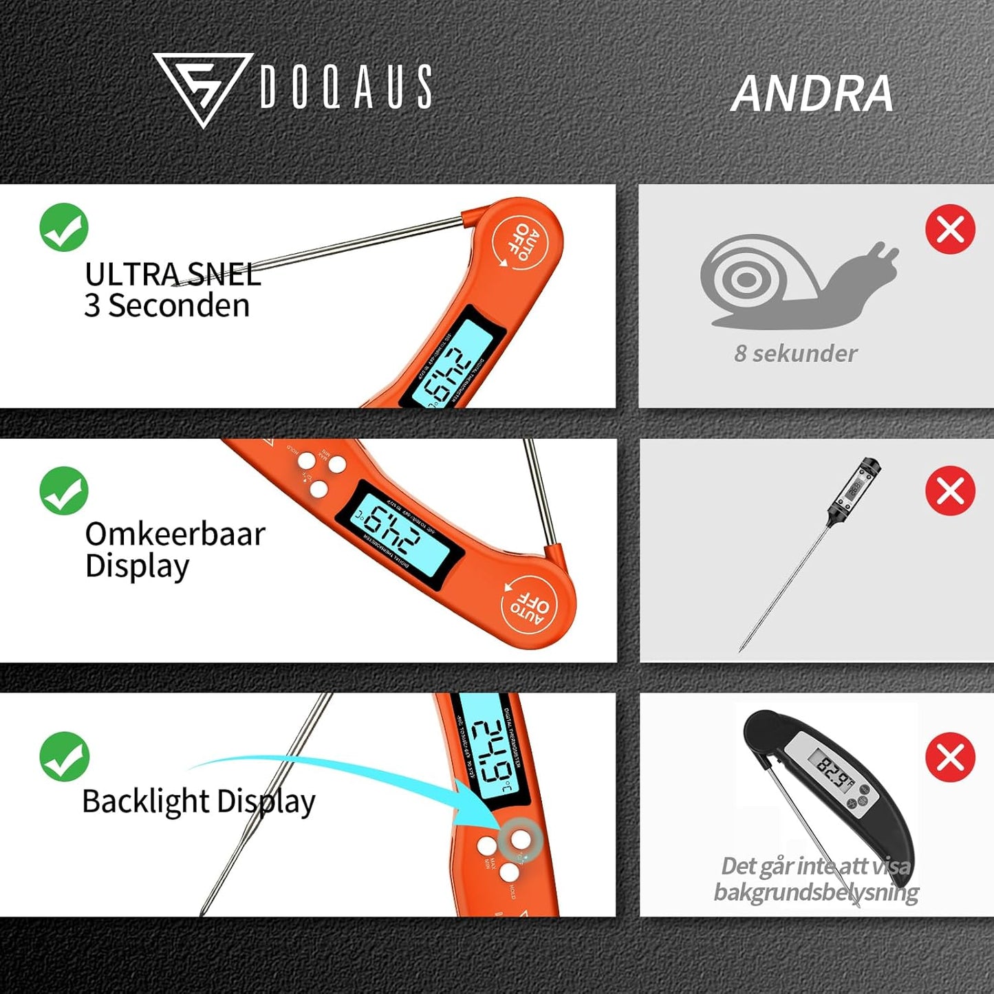 Meat Thermometer Digital