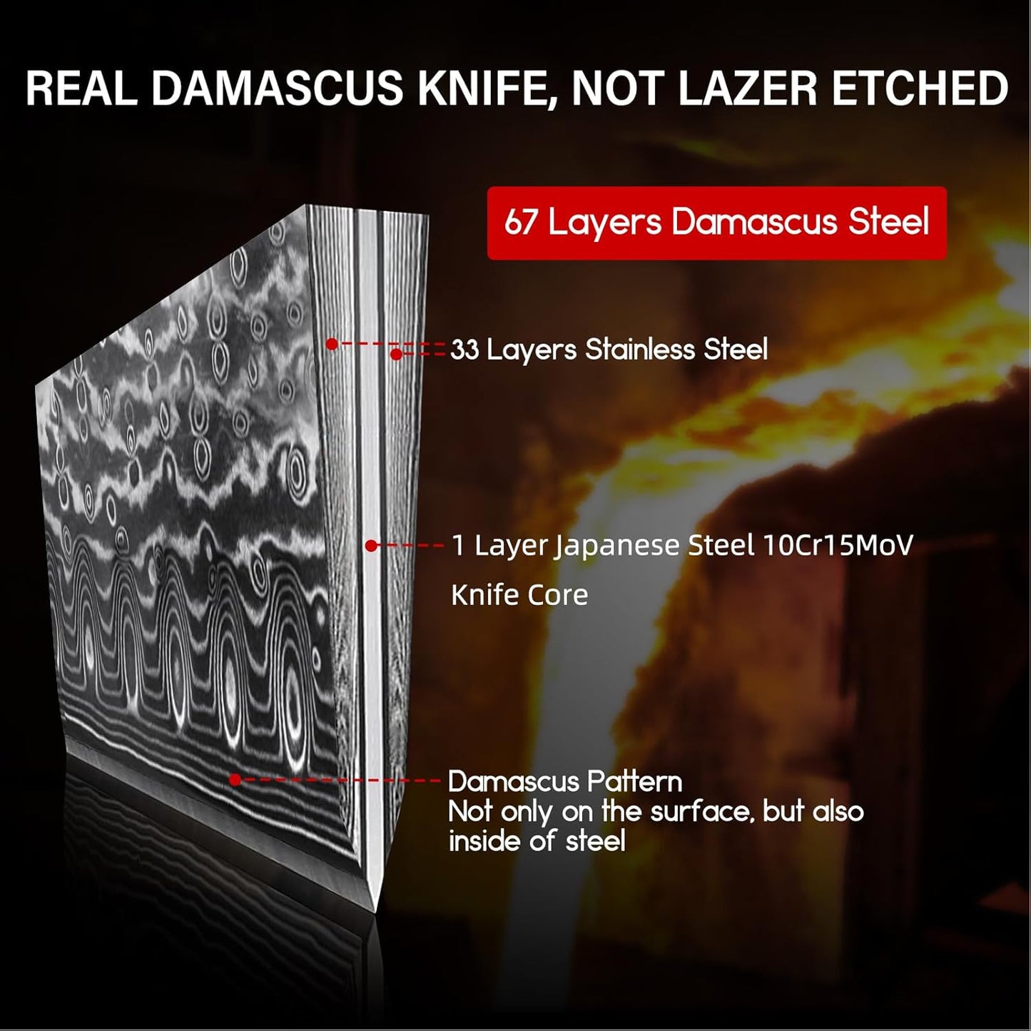 SHAN ZU Japanese Chef's Knife 20cm