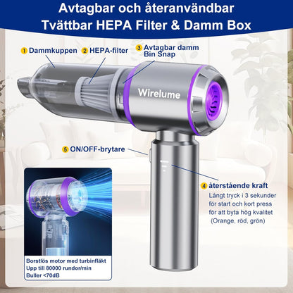 Handheld Vacuum Cleaner Cordless Powerful 22000Pa