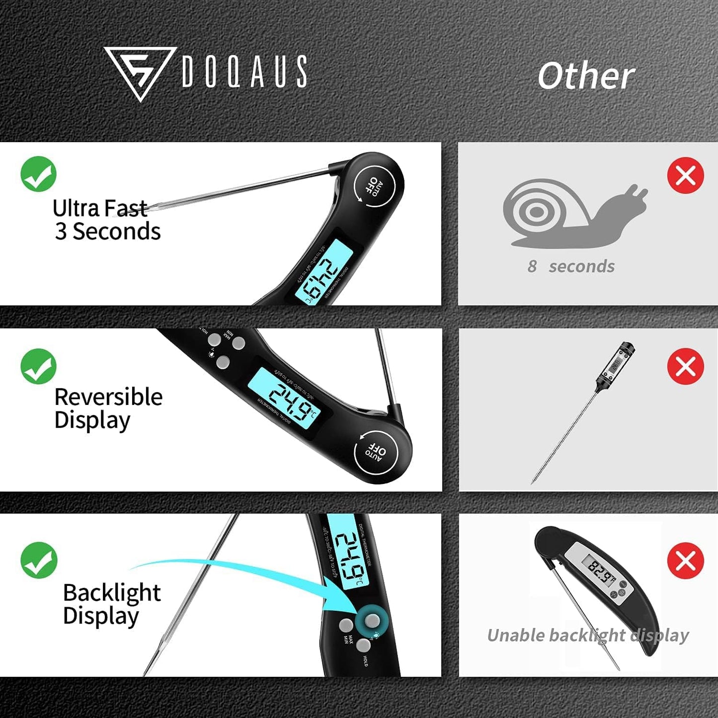 Meat Thermometer Digital