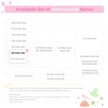 Ohuhu Alkoholmarker 48 colours