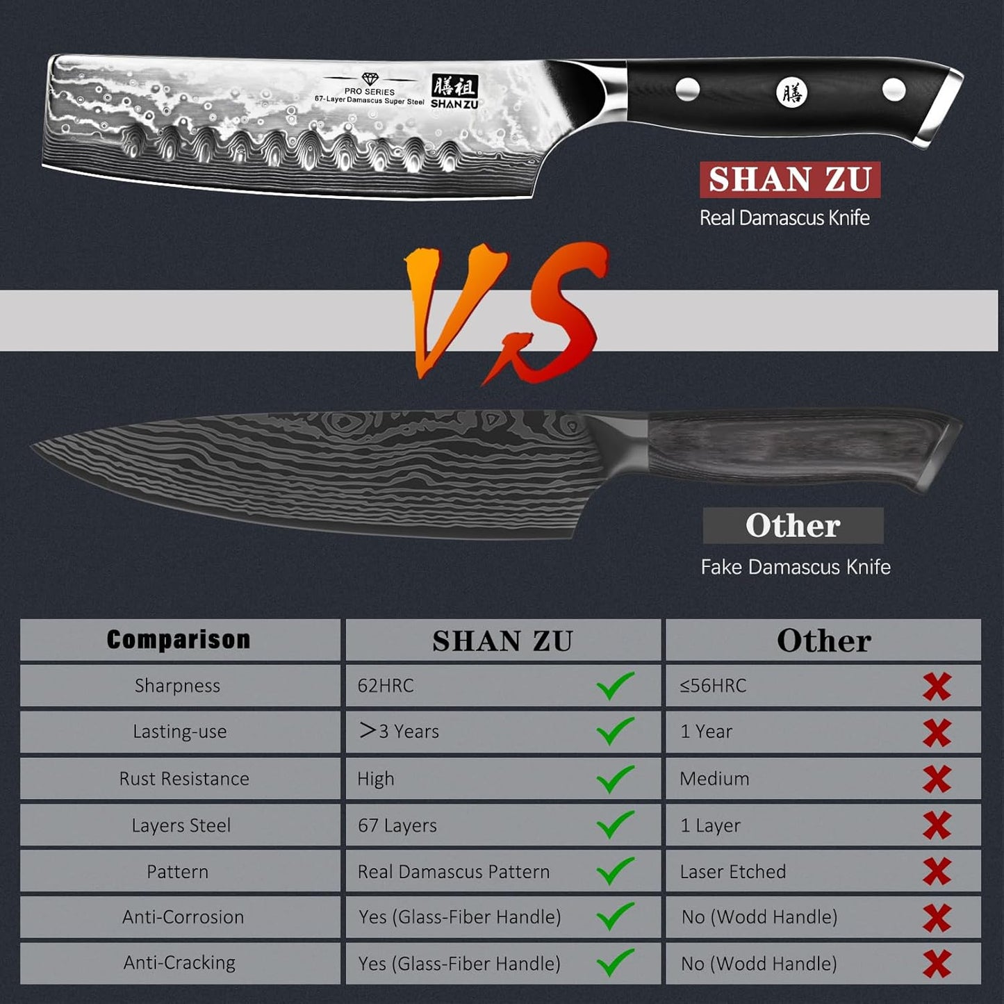 SHAN ZU Japanese Chef's Knife 20cm