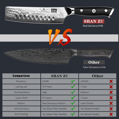 SHAN ZU Japanese Chef's Knife 20cm