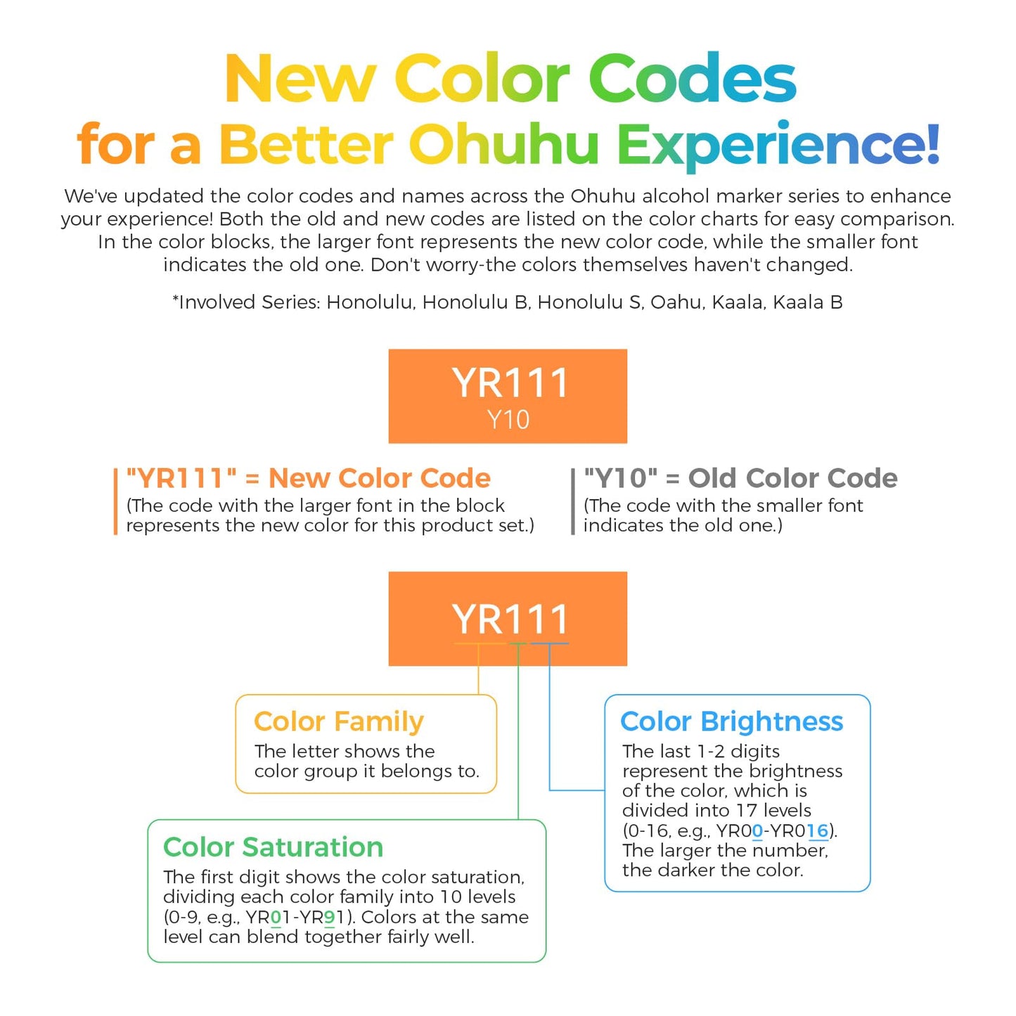 Ohuhu Alkoholmarker 48 colours