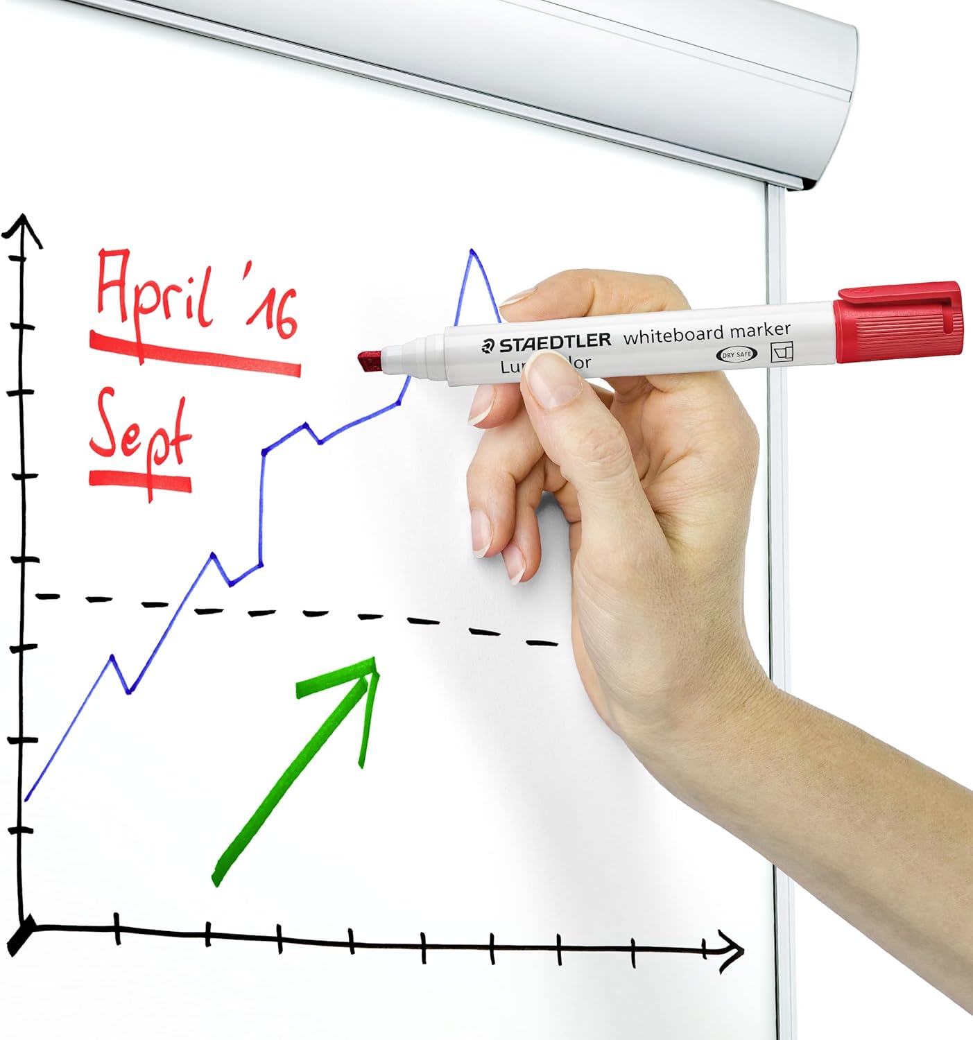 STAEDTLER Whiteboard-Marker Lumocolor