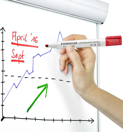 STAEDTLER Whiteboard-Marker Lumocolor