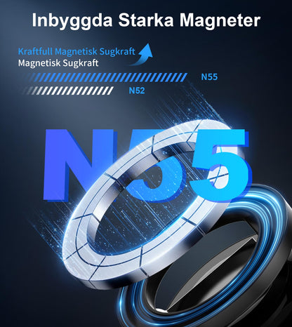 Magnetic Car Phone Mount (MagSafe compatible)