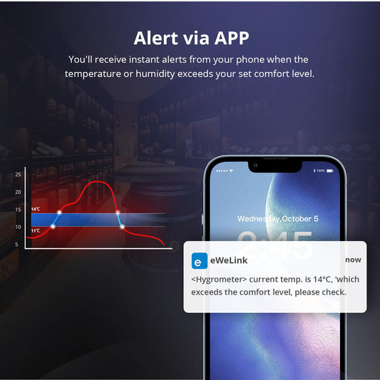SONOFF SNZB-02D Mini ZigBee Temperature and Humidity Sensor