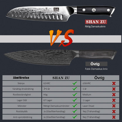 SHAN ZU Japanese Chef's Knife 20cm