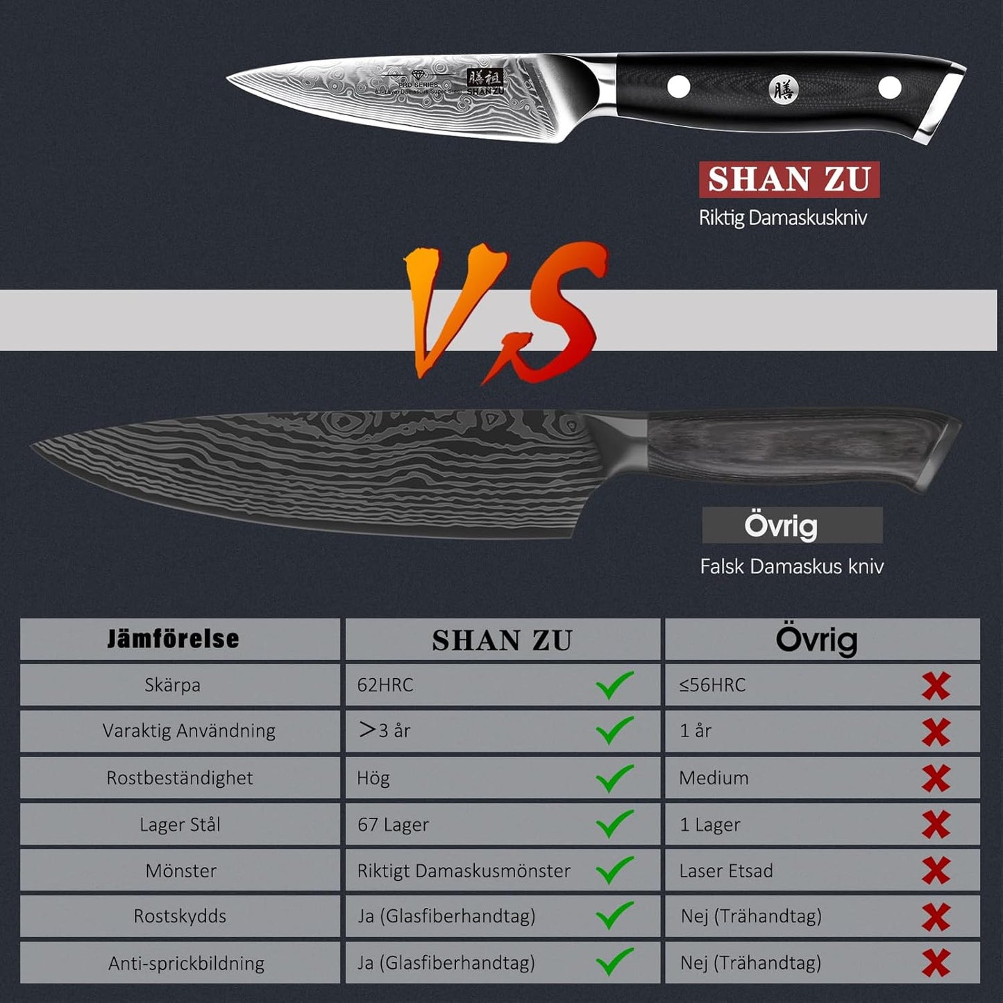 SHAN ZU Japanese Chef's Knife 20cm