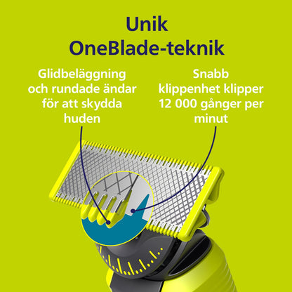 Philips OneBlade Original blades