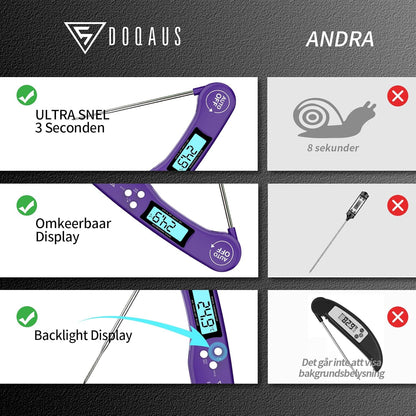 Meat Thermometer Digital