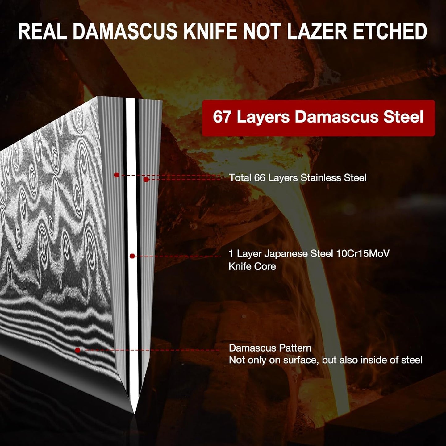 SHAN ZU Japanese Chef's Knife 20cm