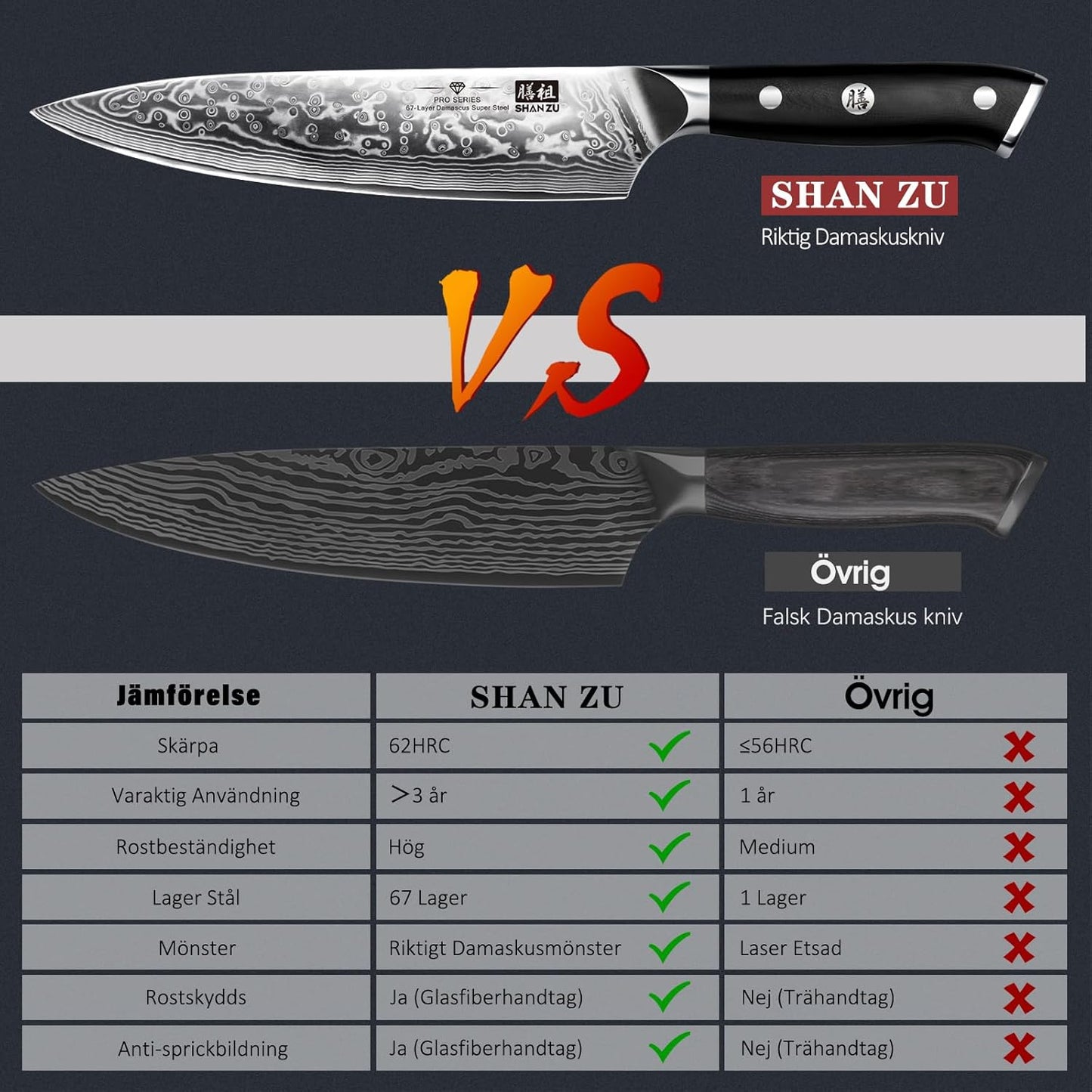 SHAN ZU Japanese Chef's Knife 20cm