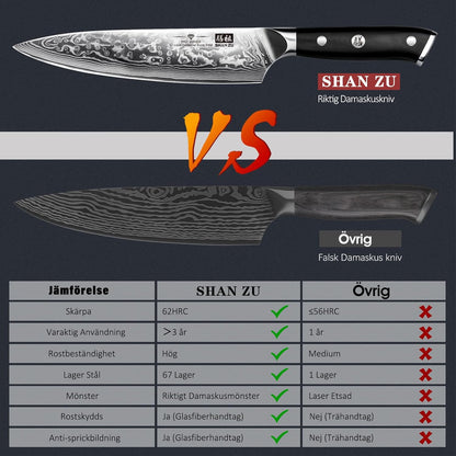 SHAN ZU Japanese Chef's Knife 20cm
