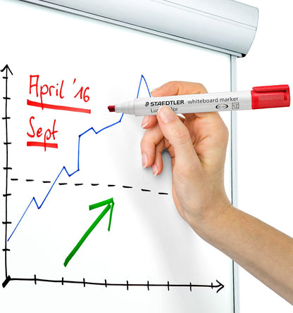 STAEDTLER Whiteboard-Marker Lumocolor