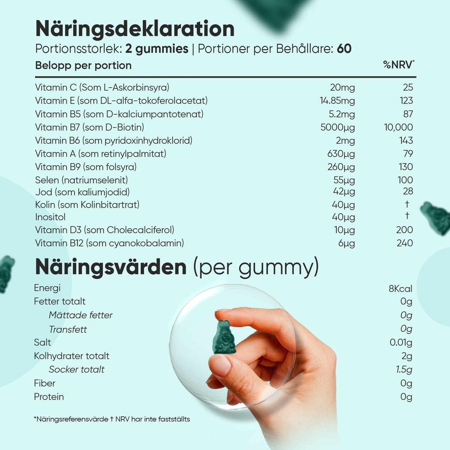 Biotin Gummy Bears - Vitamin C & E