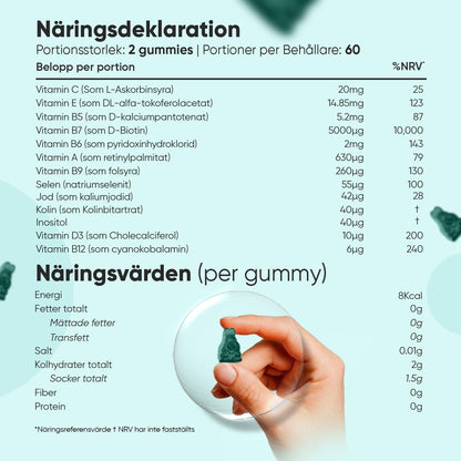 Biotin Gummy Bears - Vitamin C & E