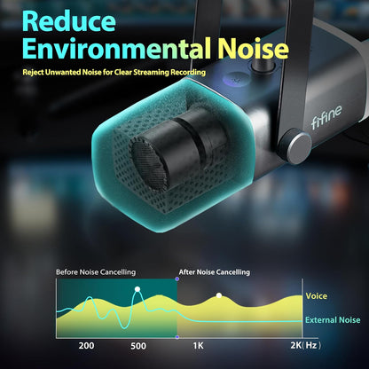 FIFINE USB/XLR Streaming Micro